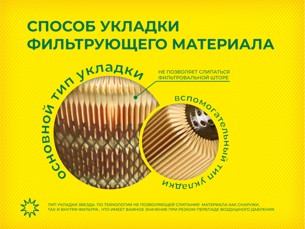 Воздушный фильтр фильтр NEVSKY FILTER NF41211